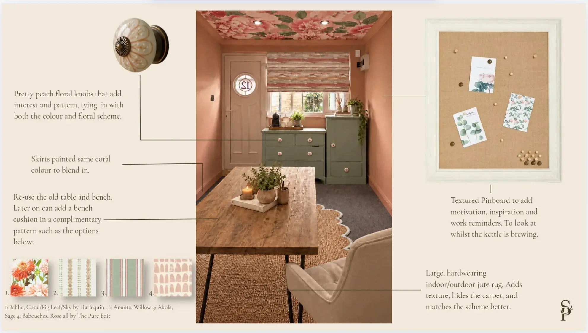 Annotated design board showing floral knobs, painted cabinets, retained table and bench, cushion fabric options, a pinboard and a scalloped jute rug